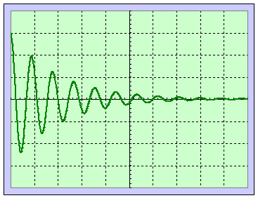 oscillogramme