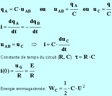 relations pour le condensateur