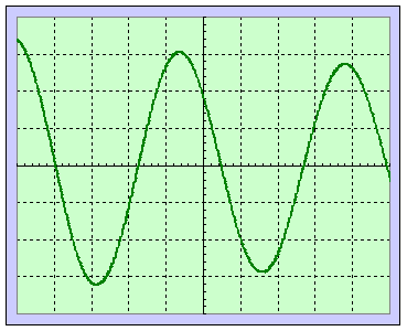 oscillogramme