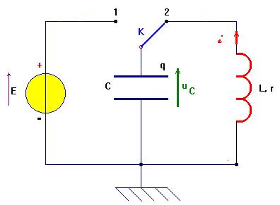 circuit LC