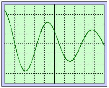 oscillogramme