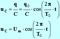 expression de uC