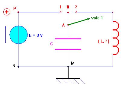 circuit RLC