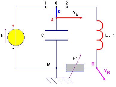 circuit RLC