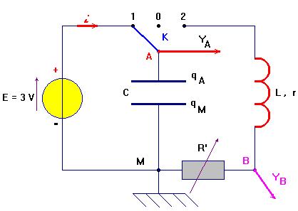 circuit RLC