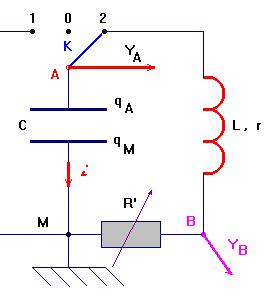 circuit RLC