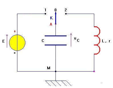 circuit LC