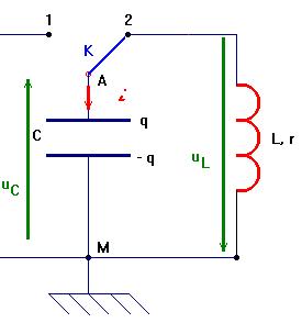 circuit LC