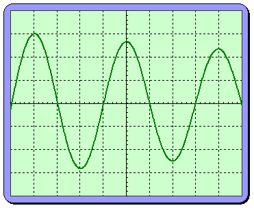 oscillogramme