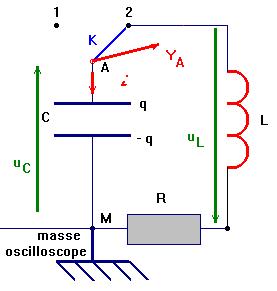 circuit LC