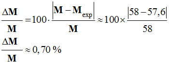 incertitude relative : 0,70 %