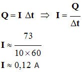 I = 0,12 A