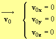 coordonnes du vecteur vitesse intiale