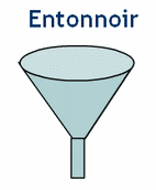 entonnoir