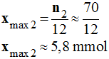 xmax2 = 5,8 mmol