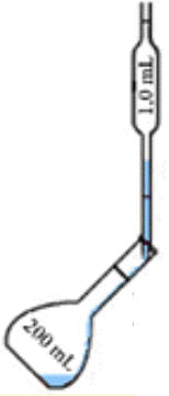réponse C