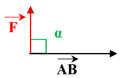 rponse B
