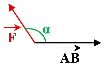 rponse C