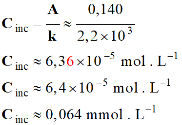 C inc = 0,064 mmol / L