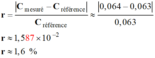 r = 1,6 %