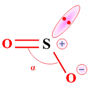 dioxyde de soufre