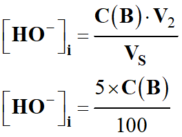 Concentration initiale en ions hydroxyde