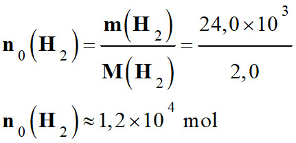 n0 (H2) = 1,2 E4 mol