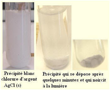 chlorure d'argent