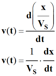 vitesse volumique