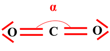 dioxyde de carbone