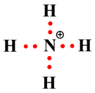 ion ammonium