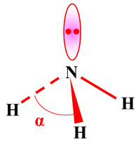 ammoniac