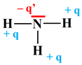 ammoniac