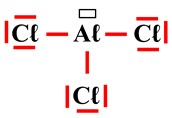 chlorure d'aluminium