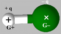 fluorure d'hydrogne