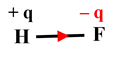 fluorure d'hydrogne