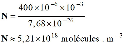 5,21 E18 molcules / m3