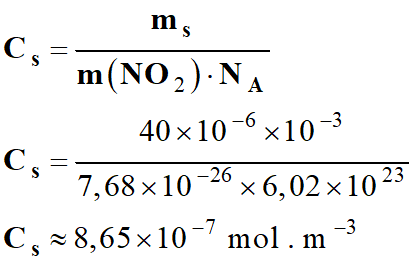 CS = 8,65 E-7 mol / m3