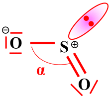 dioxyde de soufre