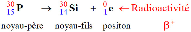 radioactivit β+