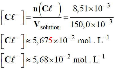 C (Cl-) = 5,68 E-2 mol / L