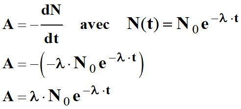 activit d'un chantillon radioactif