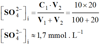 C(SO42-) = 1,7 mmol / L