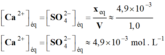 C = 4,9 E-3 mol / L