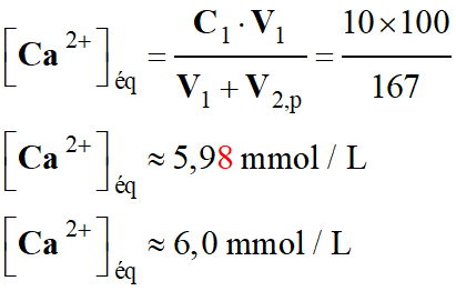 C (Ca2+)eq = 6,0 mmol / L
