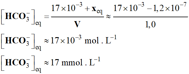 C (HCO3-) = 17 mmol / L