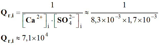 Quotient de raction initial