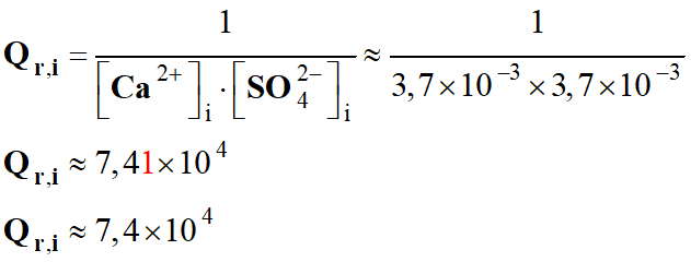 Valeur du quotient de raction initial