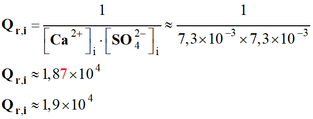 quotient de raction initial
