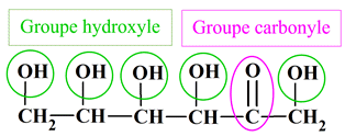 fructose